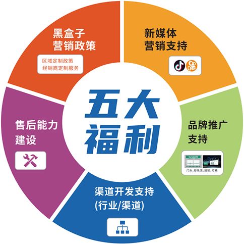 97����-(�й���)�ٷ���վ